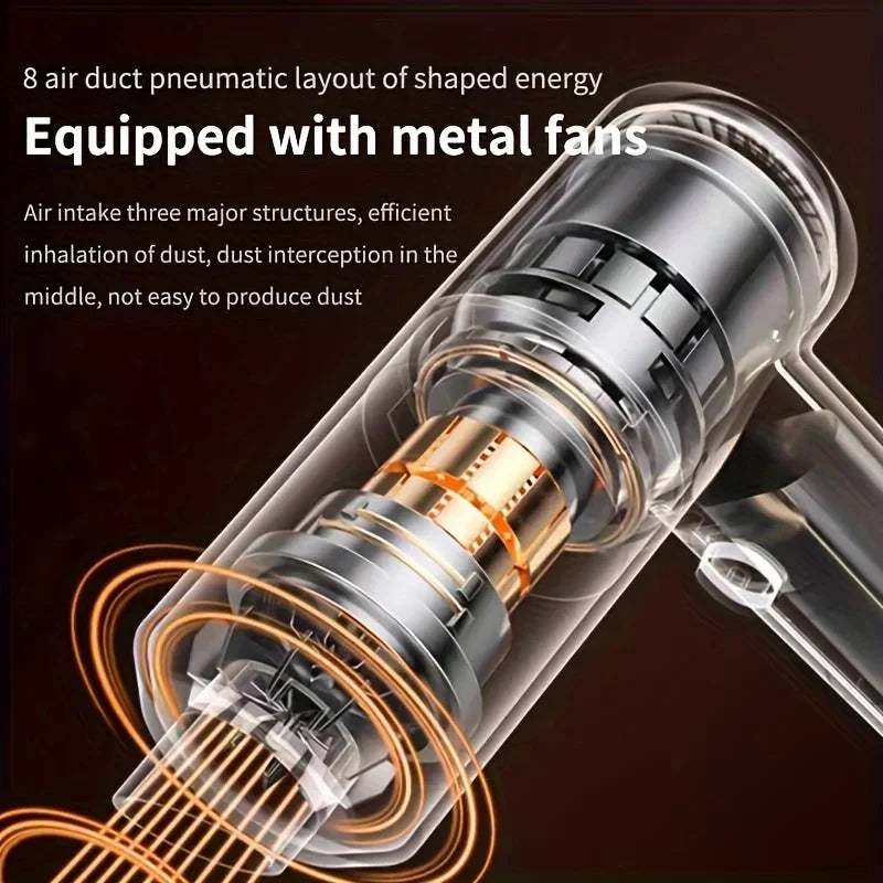 Wireless Car Vacuum 690000Pa